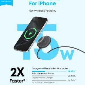 Anker Zolo Magnetic Wireless Charger (1-Pack)